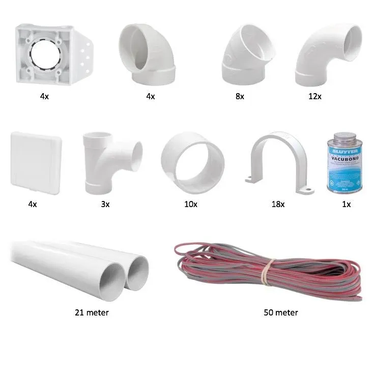 Retraflex installatiekit – 4 punten