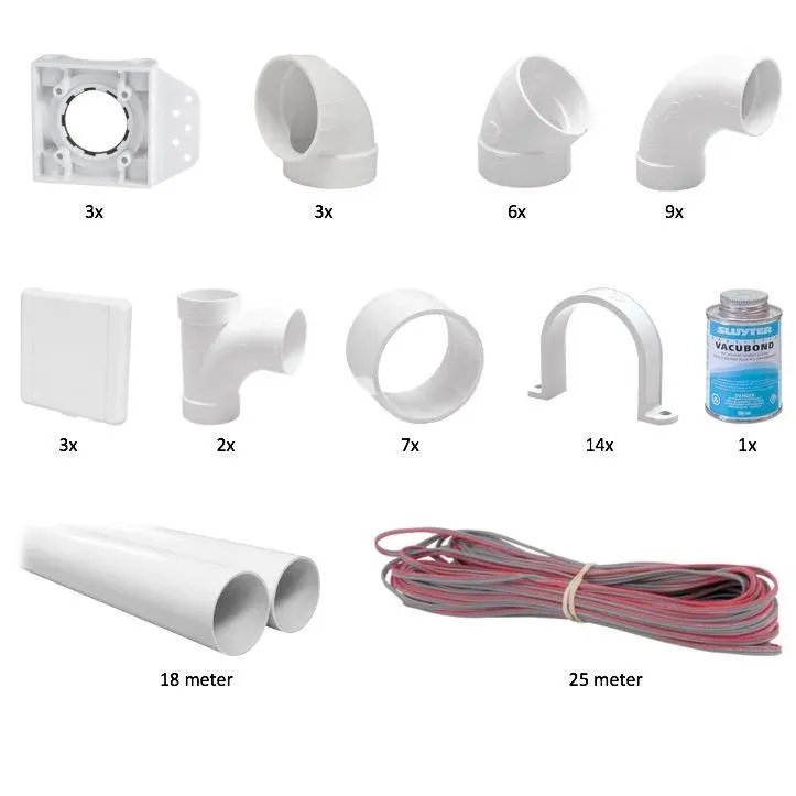 Retraflex installatiekit – 3 punten
