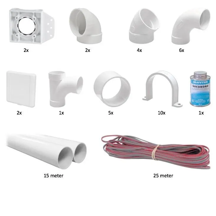 Retraflex installatiekit – 2 punten