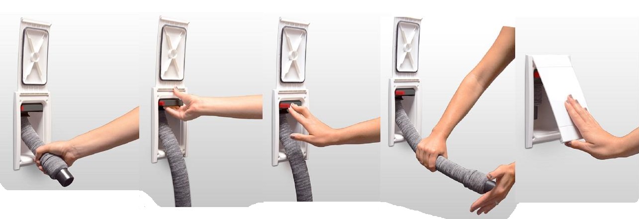 Les cinq gestes d'utilisation du flexible rétractable : ouvrir la trappe du boîtier mural, tirer la longueur utile, bloquer le flexible, aspirer, puis débloquer pour que la centrale réaspire le flexible dans son réseau