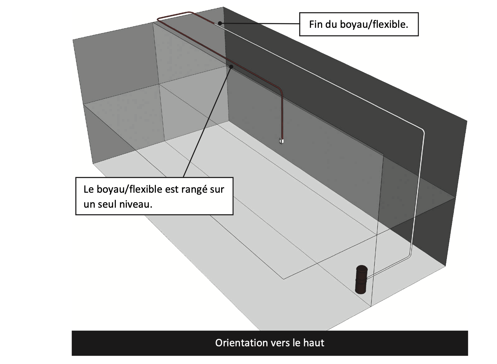 Flexible rétractable rangé sur un seul niveau, conduit orienté vers le haut