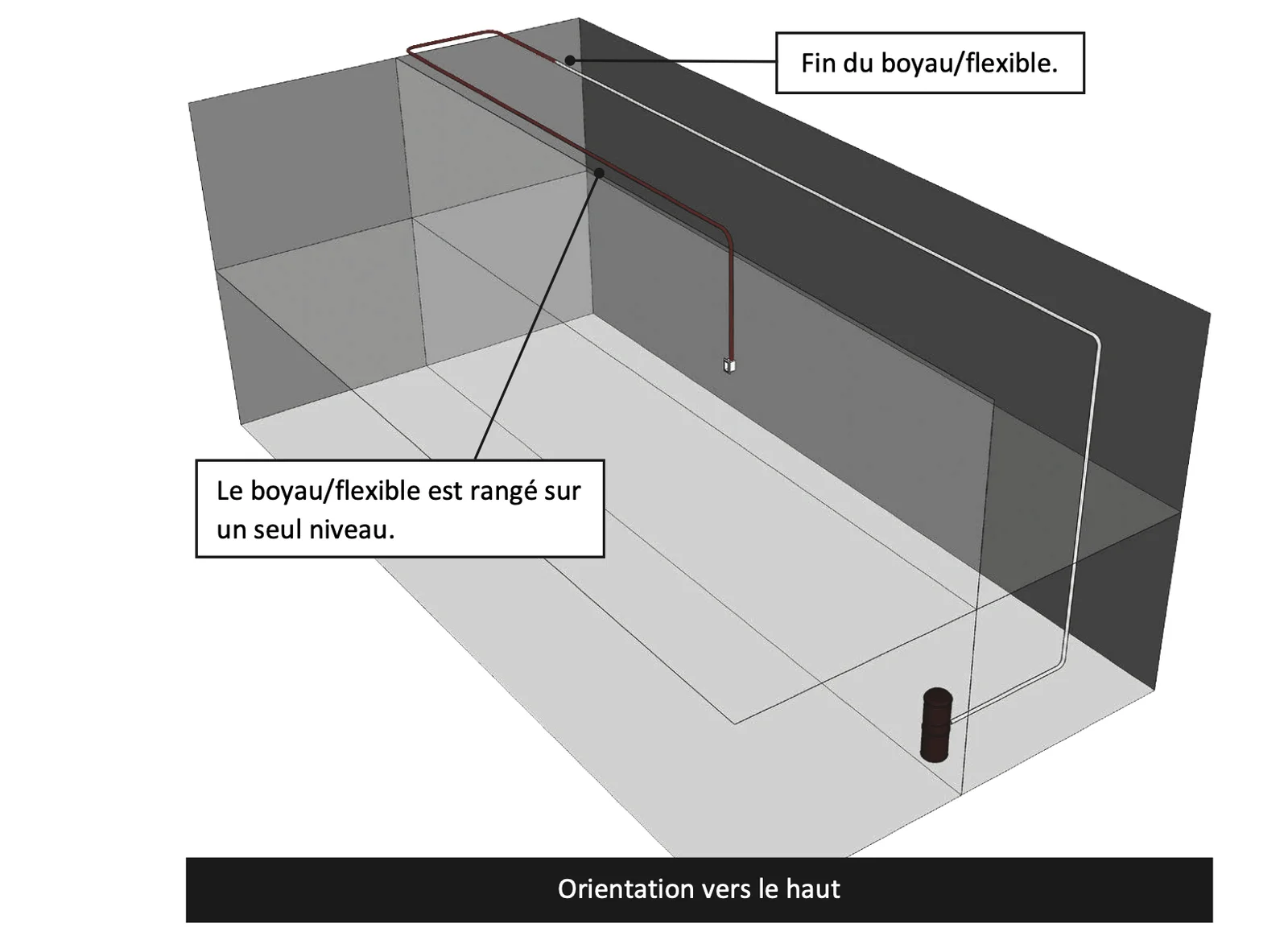 Réseau PVC d'un flexible rétractable sur un seul niveau, orientation vers le haut