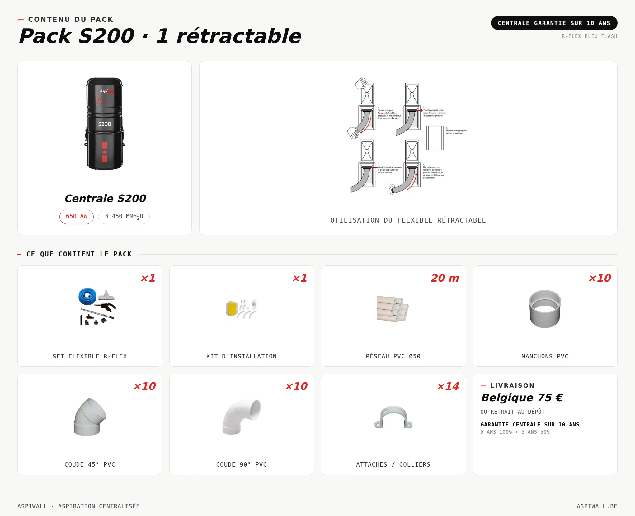 AspiWall S200-Paket · 1 Einzugsschlauch