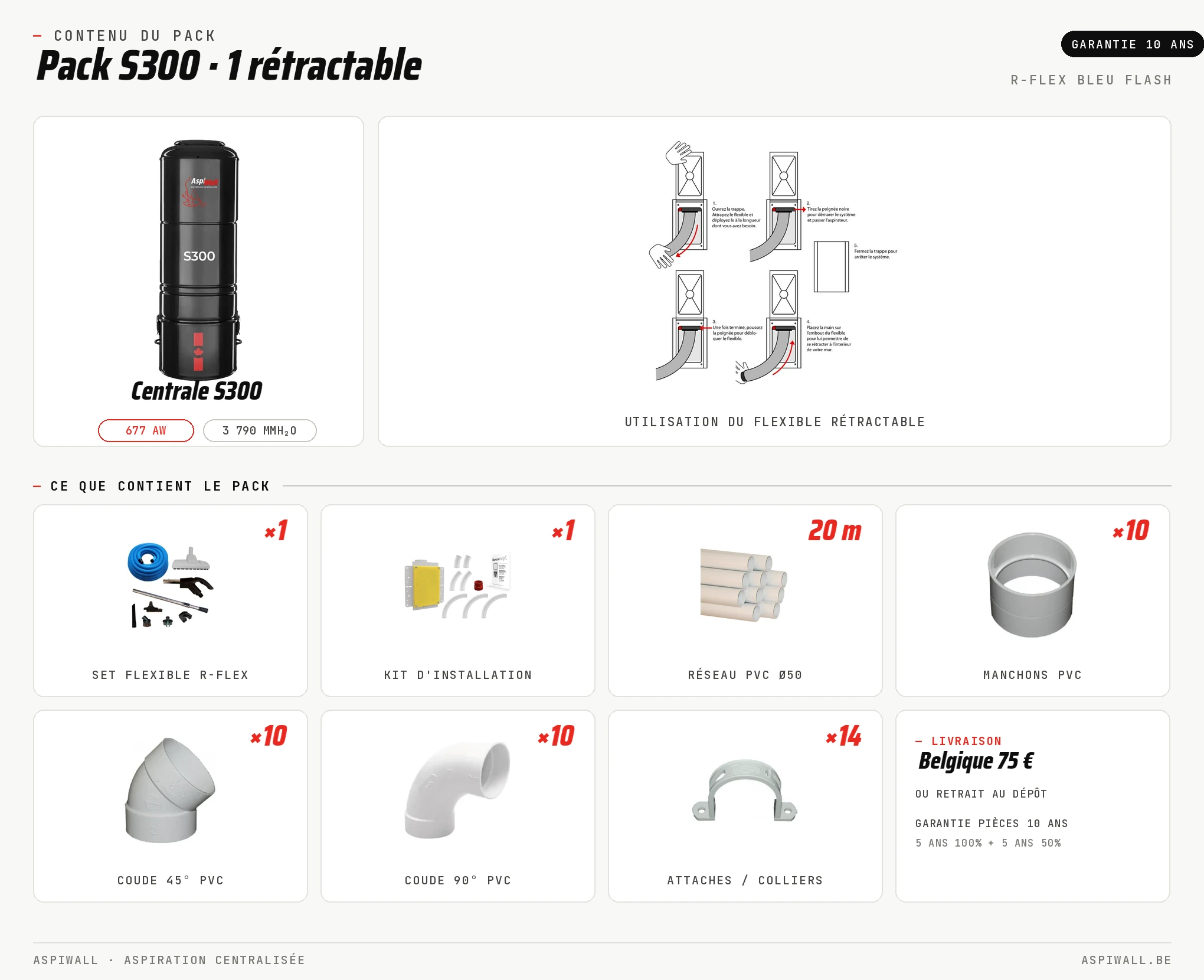 AspiWall S300-Paket · 1 Einzugsschlauch