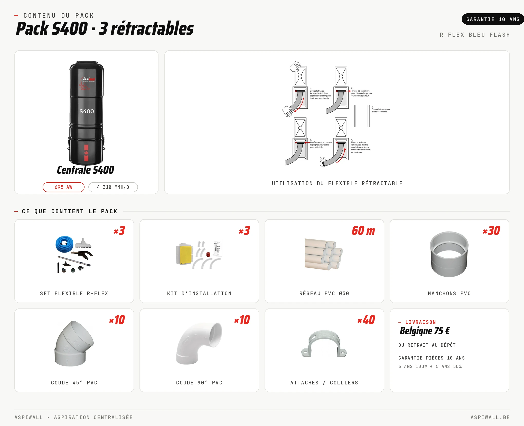 Pack AspiWall S400 · 3 rétractables