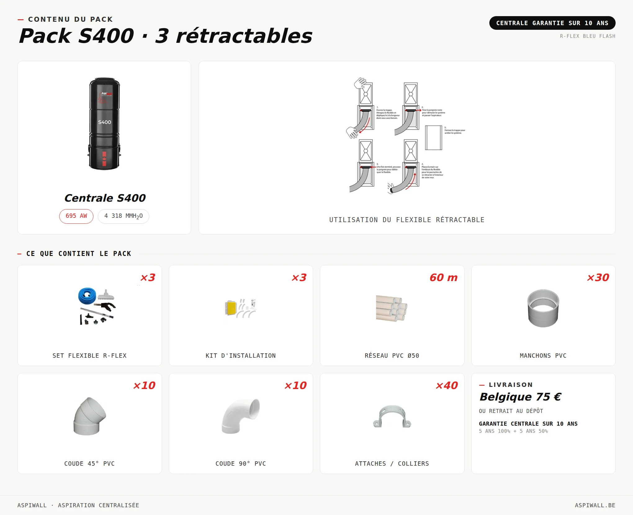 AspiWall S400-Paket · 3 Einzugsschläuche
