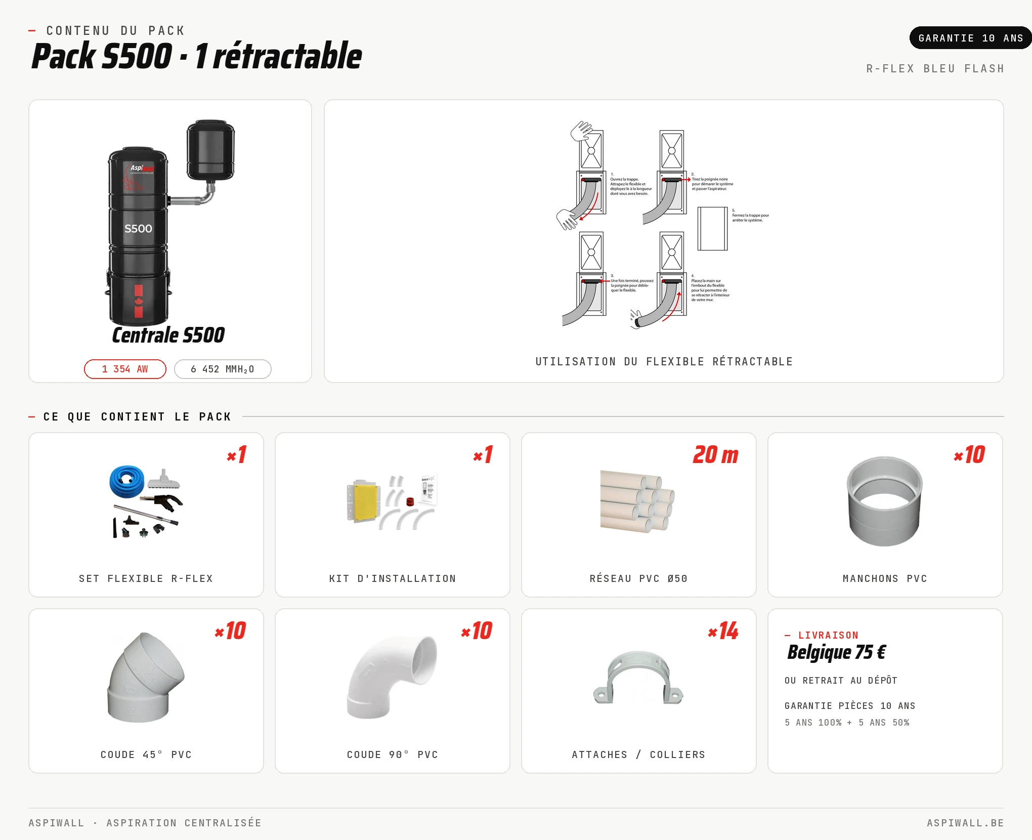Contenu détaillé du pack S500 avec 1 flexible rétractable