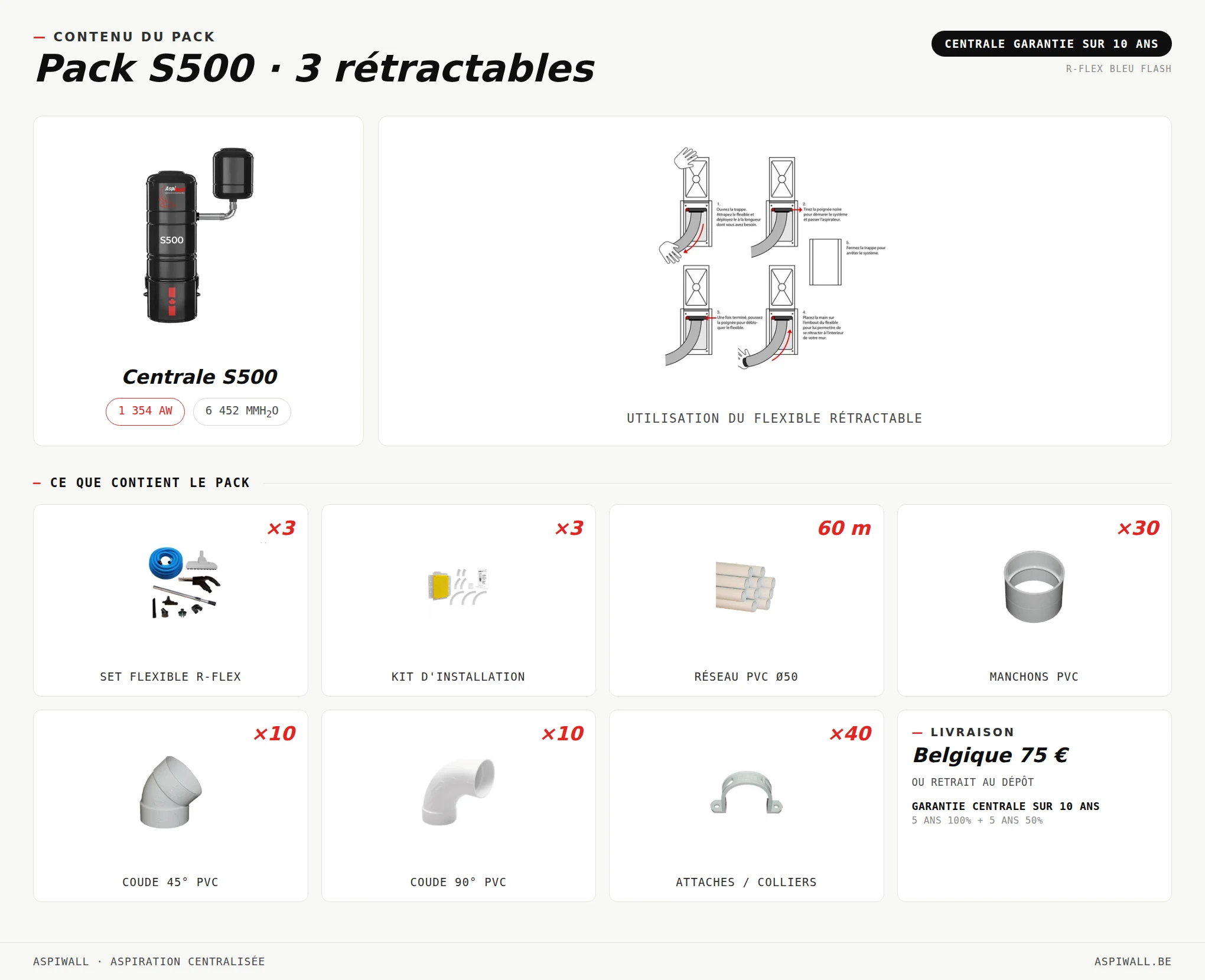 AspiWall S500-Paket · 3 Einzugsschläuche