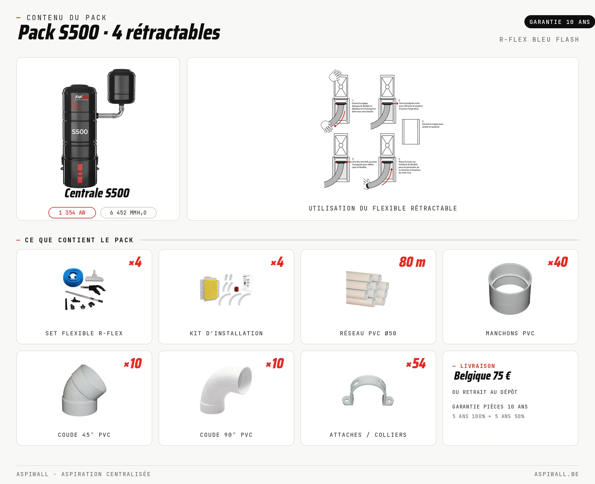 Pack AspiWall S500 · 4 rétractables